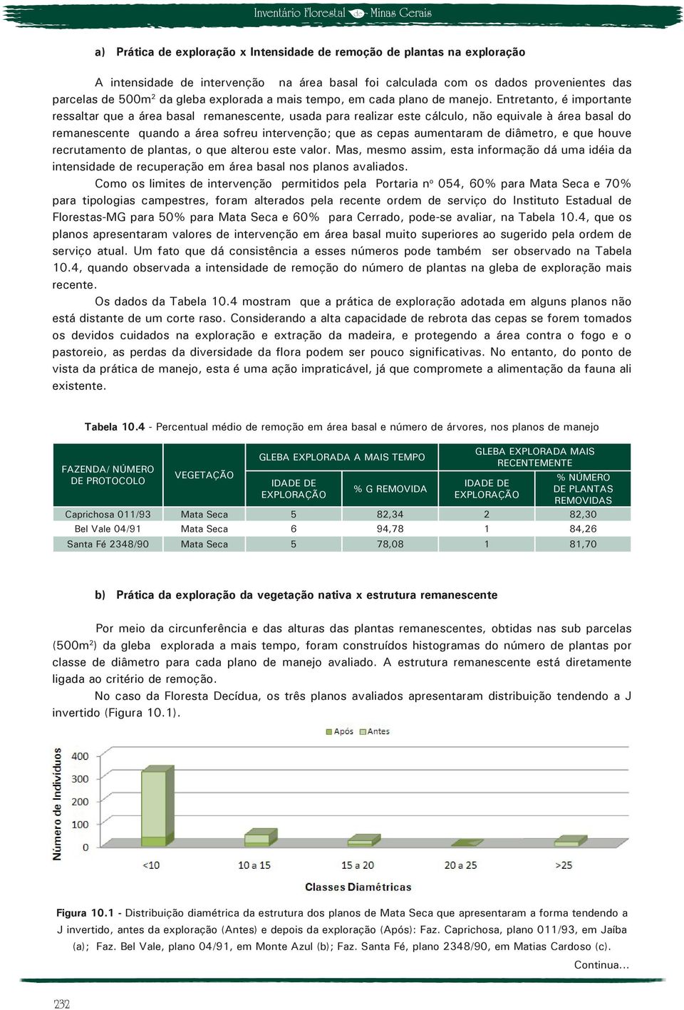 Entretanto, é importante ressaltar que a área basal remanescente, usada para realizar este cálculo, não equivale à área basal do remanescente quando a área sofreu intervenção; que as cepas aumentaram