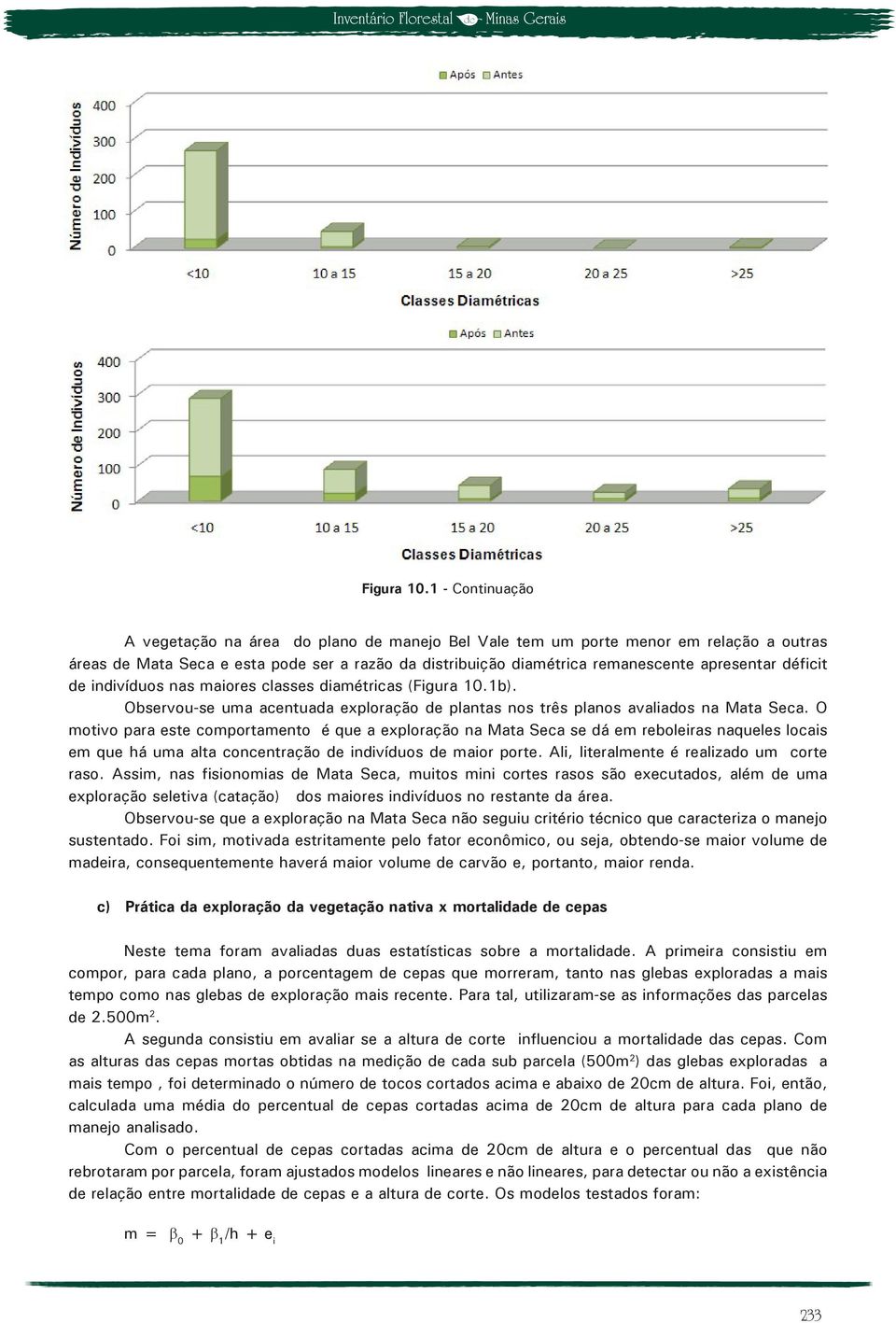 déficit de indivíduos nas maiores classes diamétricas (1b). Observou-se uma acentuada exploração de plantas nos três planos avaliados na Mata Seca.