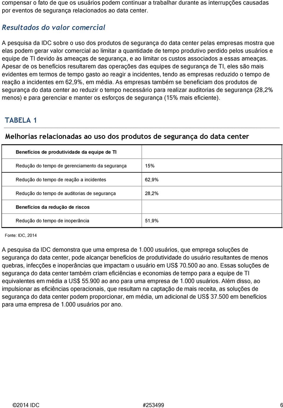 produtivo perdido pelos usuários e equipe de TI devido às ameaças de segurança, e ao limitar os custos associados a essas ameaças.