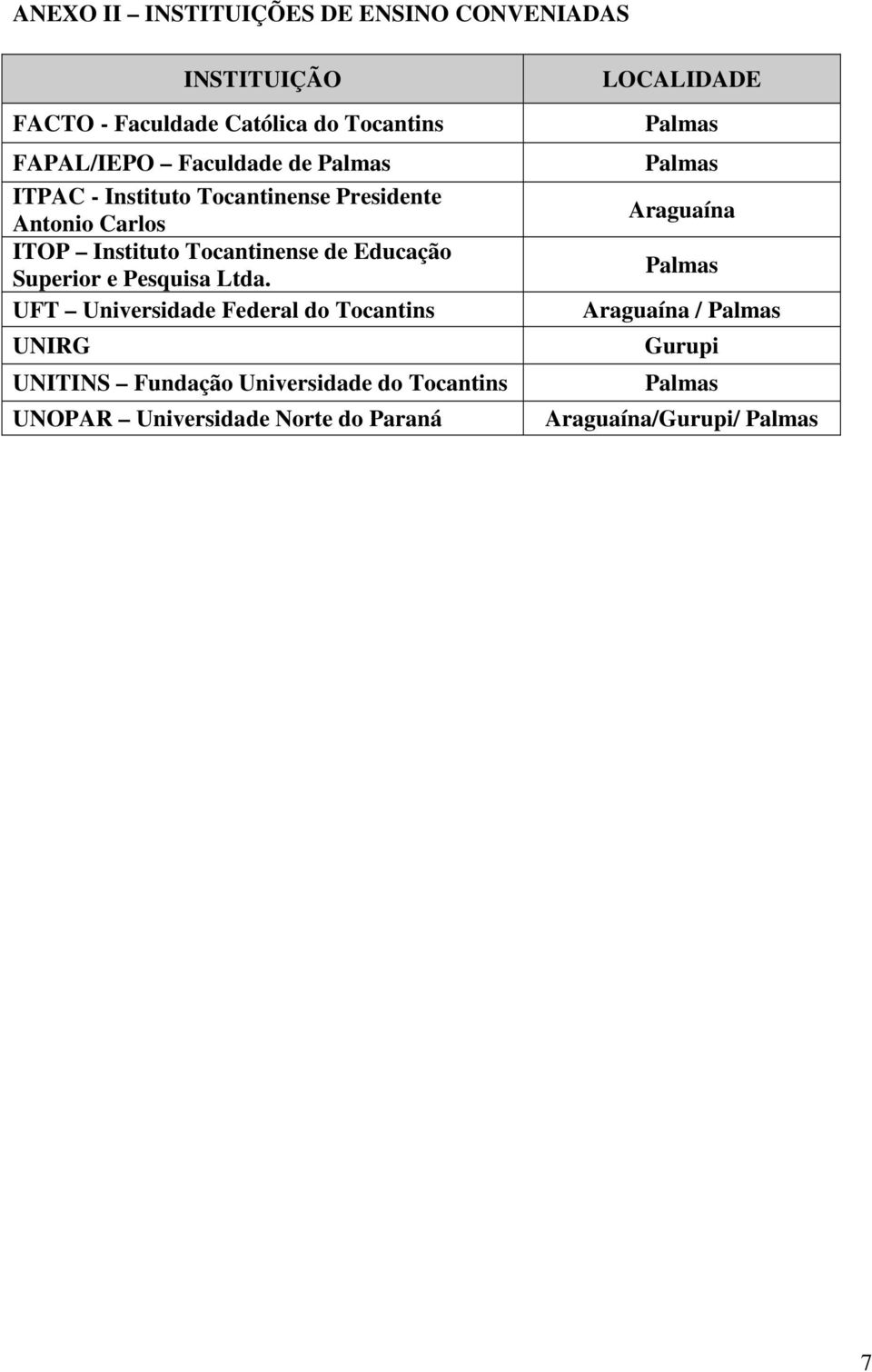 Educação Superior e Pesquisa Ltda.