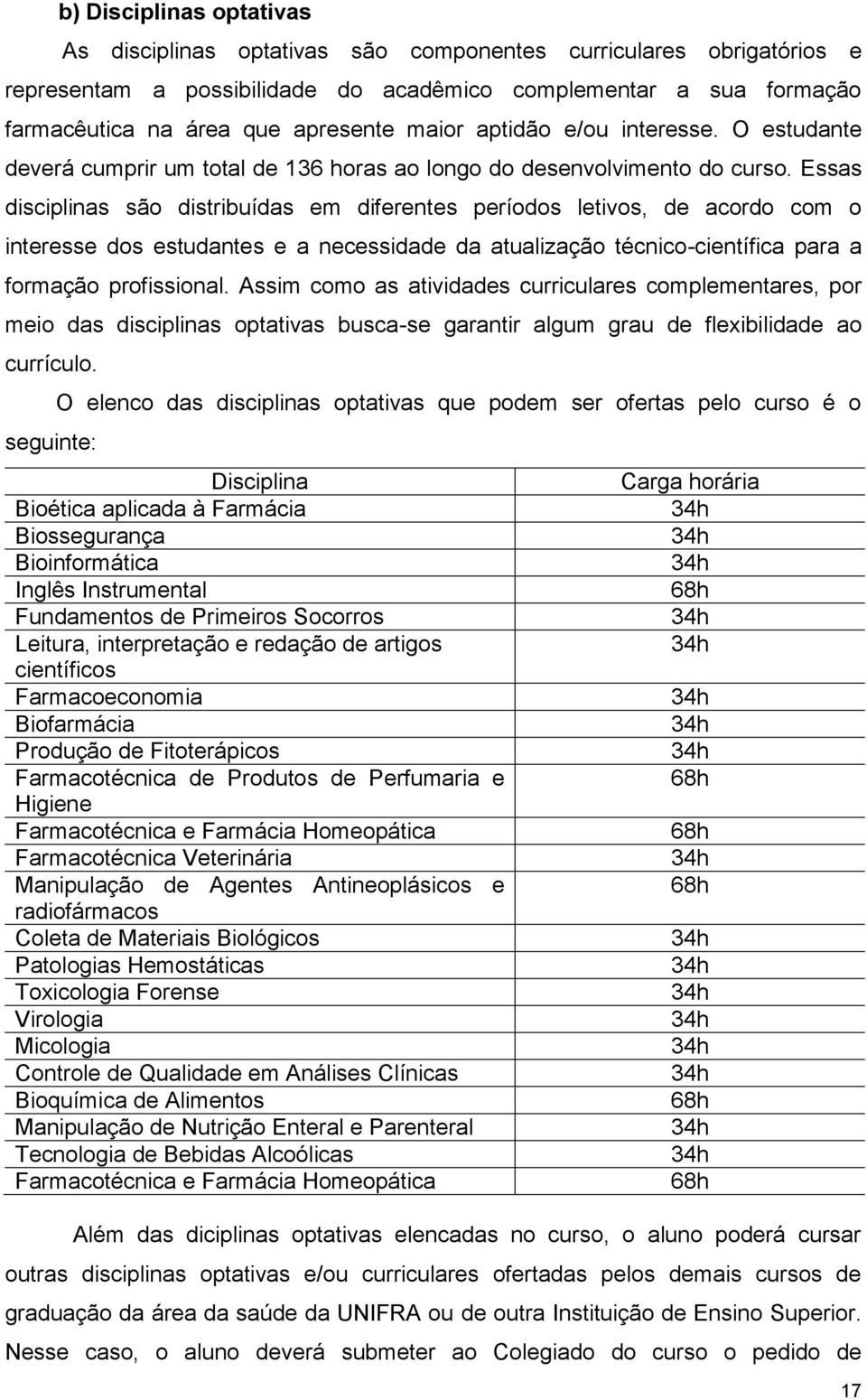 Essas disciplinas são distribuídas em diferentes períodos letivos, de acordo com o interesse dos estudantes e a necessidade da atualização técnico-científica para a formação profissional.