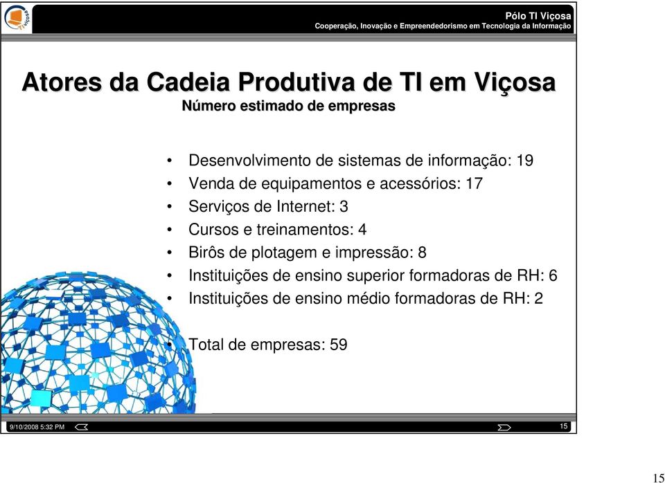 Cursos e treinamentos: 4 Birôs de plotagem e impressão: 8 Instituições de ensino superior