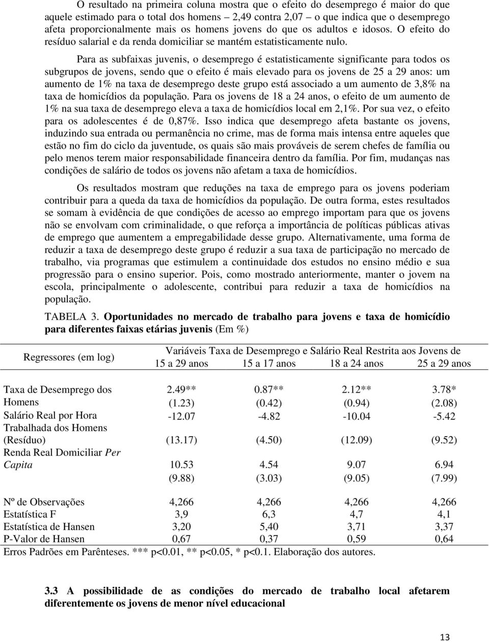 Para as subfaixas juvenis, o desemprego é estatisticamente significante para todos os subgrupos de jovens, sendo que o efeito é mais elevado para os jovens de 25 a 29 anos: um aumento de 1% na taxa