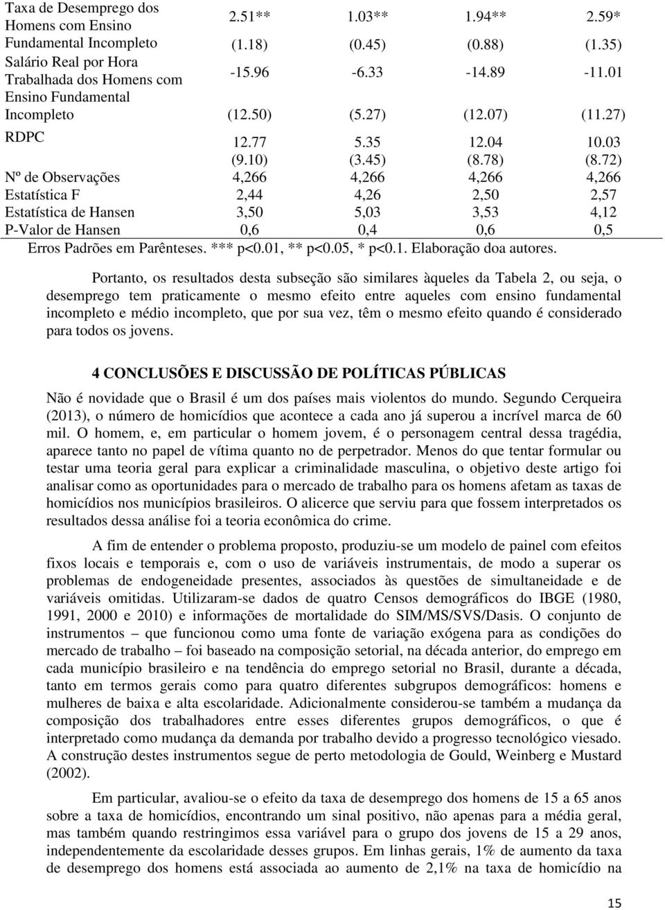 72) Nº de Observações 4,266 4,266 4,266 4,266 Estatística F 2,44 4,26 2,50 2,57 Estatística de Hansen 3,50 5,03 3,53 4,12 P-Valor de Hansen 0,6 0,4 0,6 0,5 Erros Padrões em Parênteses. *** p<0.