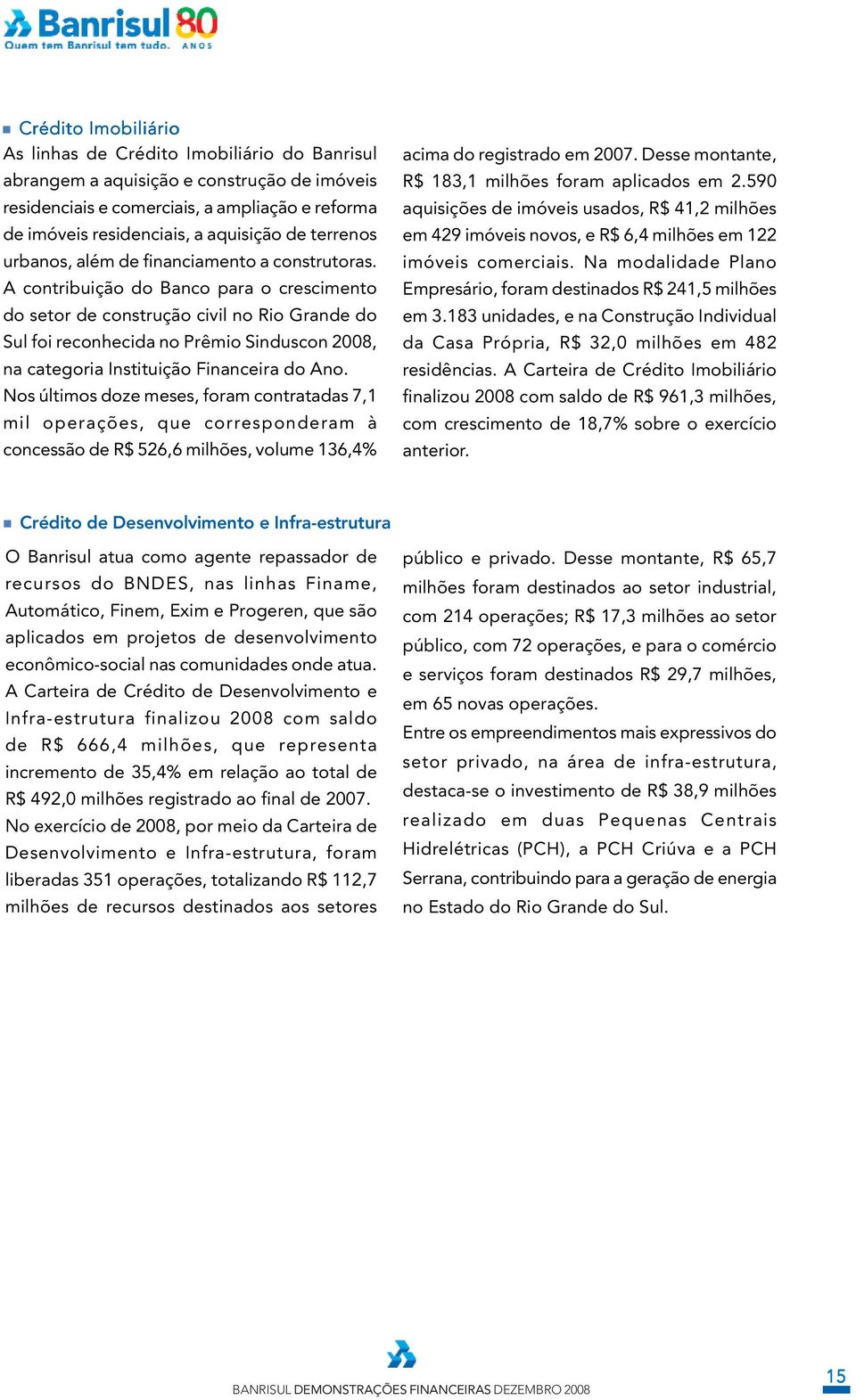 A contribuição do Banco para o crescimento do setor de construção civil no Rio Grande do Sul foi reconhecida no Prêmio Sinduscon 2008, na categoria Instituição Financeira do Ano.