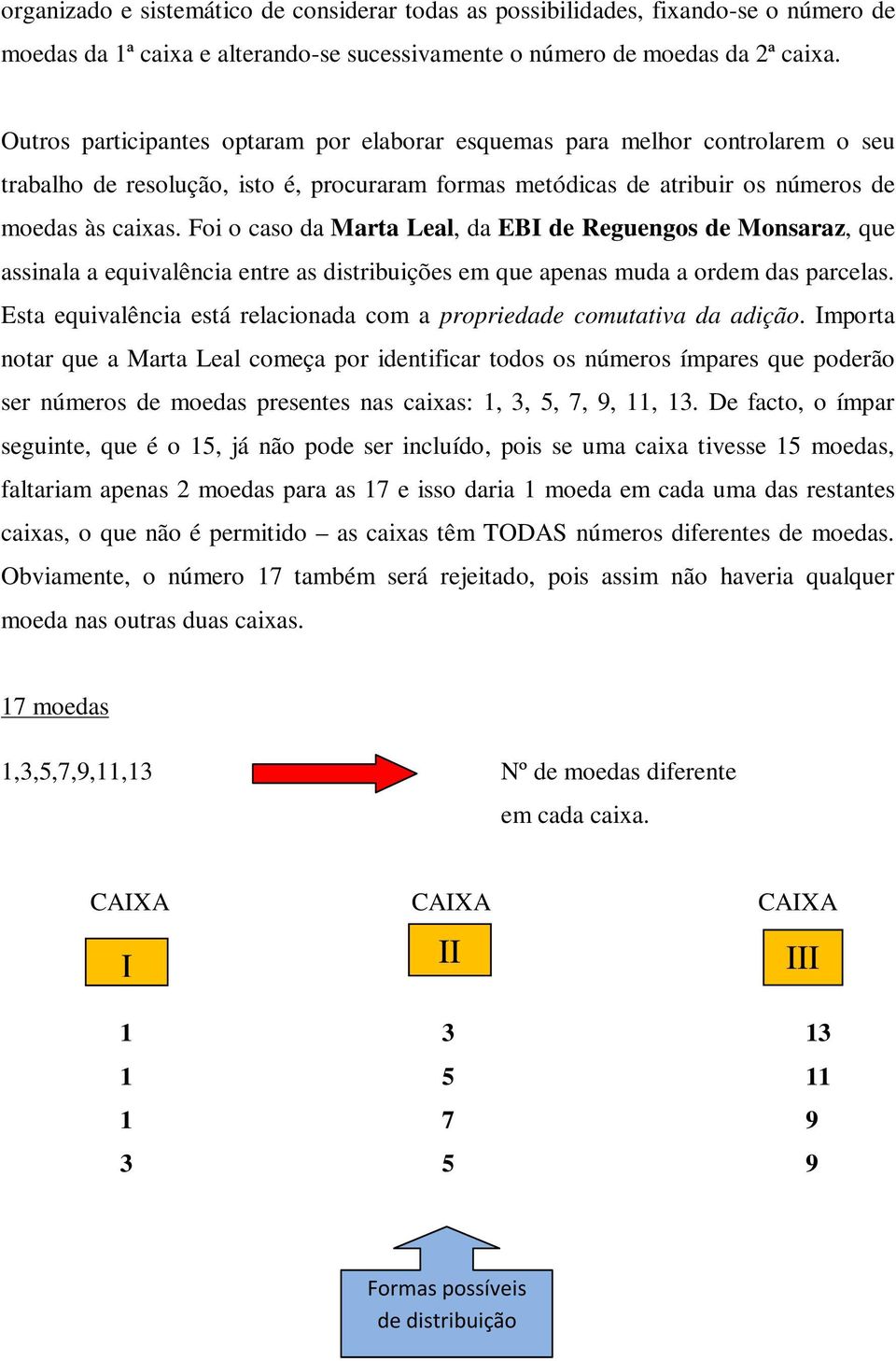 Foi o caso da Marta Leal, da EBI de Reguengos de Monsaraz, que assinala a equivalência entre as distribuições em que apenas muda a ordem das parcelas.