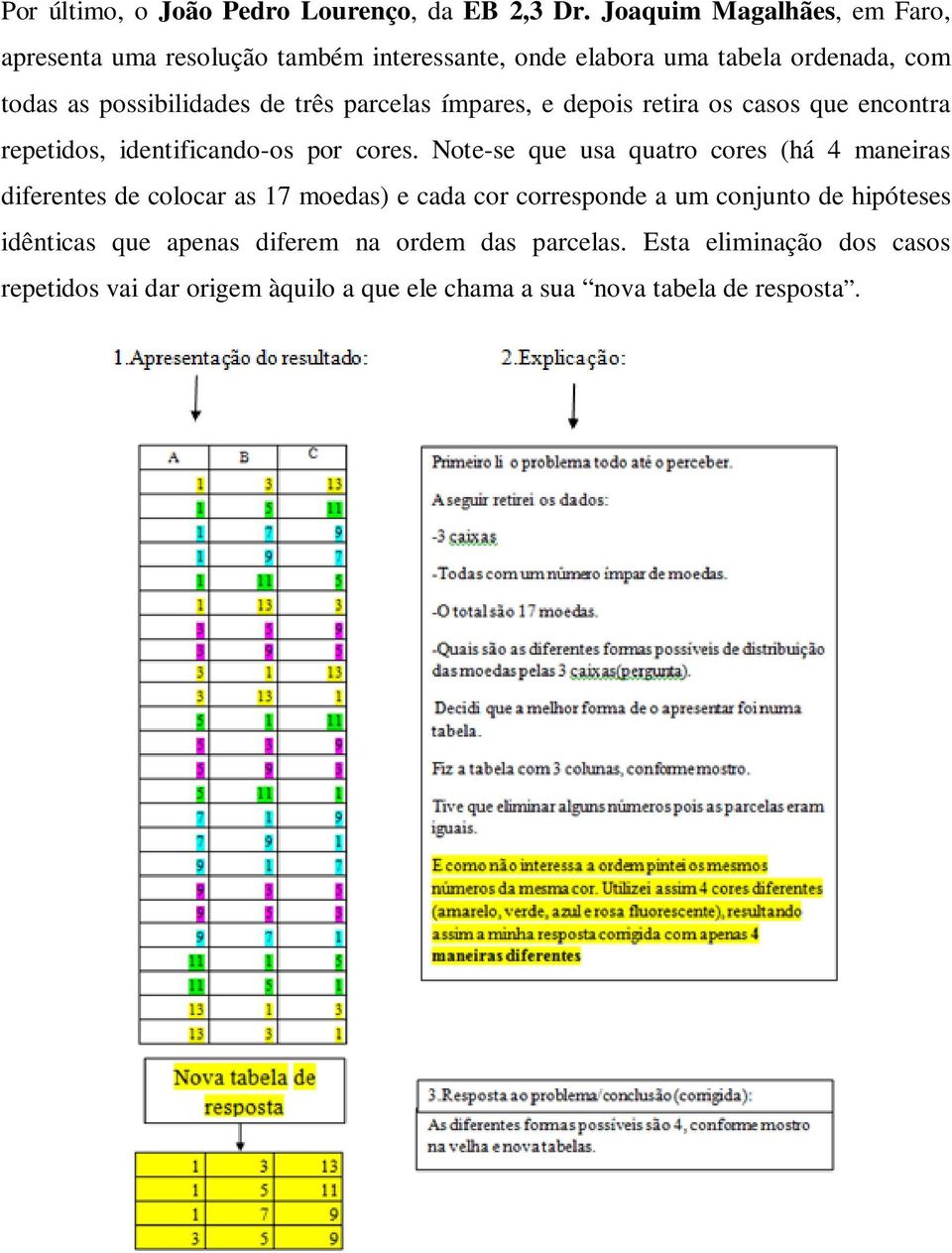 parcelas ímpares, e depois retira os casos que encontra repetidos, identificando-os por cores.