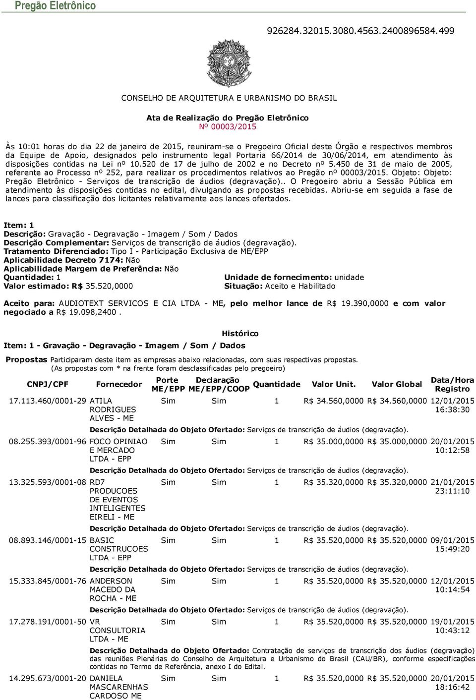 respectivos membros da Equipe de Apoio, designados pelo instrumento legal Portaria 66/2014 de 30/06/2014, em atendimento às disposições contidas na Lei nº 10.