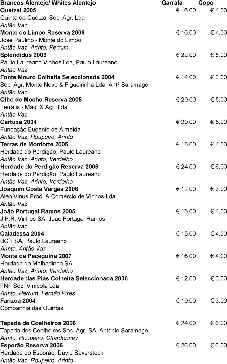 Monte Novo & Figueirinha Lda, Antº Saramago Antão Vaz Olho de Mocho Reserva 2005 20.00 5.00 Terralis - Máq. & Agr. Lda Antão Vaz Cartuxa 2004 20.00 5.00 Fundação Eugénio de Almeida Antão Vaz, Roupeiro, Arinto Terras de Monforte 2005 18.