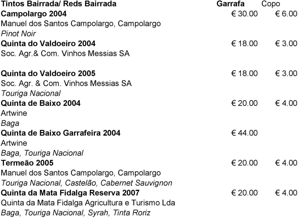 00 Artwine Baga Quinta de Baixo Garrafeira 2004 44.00 Artwine Baga, Touriga Nacional Termeão 2005 20.00 4.