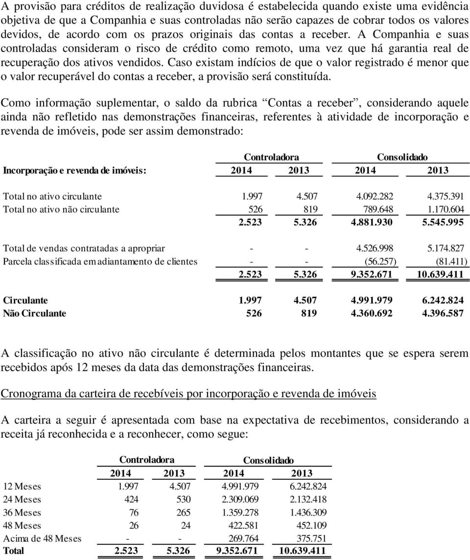 Caso existam indícios de que o valor registrado é menor que o valor recuperável do contas a receber, a provisão será constituída.