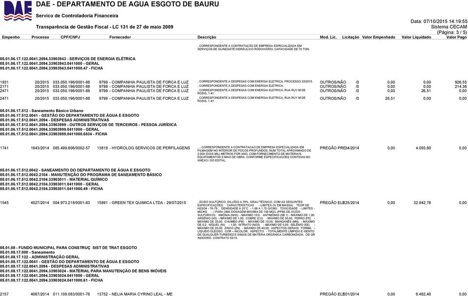 196/0001-88 9799 - COMPANHIA PAULISTA DE FORCA E LUZ, CORRESPONDENTE A DESPESAS COM ENERGIA ELETRICA. PROCESSO 20/2015. OUTROS/NÃO /0 0,00 0,00 926,55 2171 20/2015 033.050.