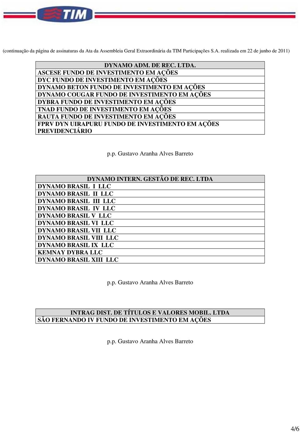 TNAD FUNDO DE INVESTIMENTO EM AÇÕES RAUTA FUNDO DE INVESTIMENTO EM AÇÕES FPRV DYN UIRAPURU FUNDO DE INVESTIMENTO EM AÇÕES PREVIDENCIÁRIO p.p. Gustavo Aranha Alves Barreto DYNAMO INTERN. GESTÃO DE REC.