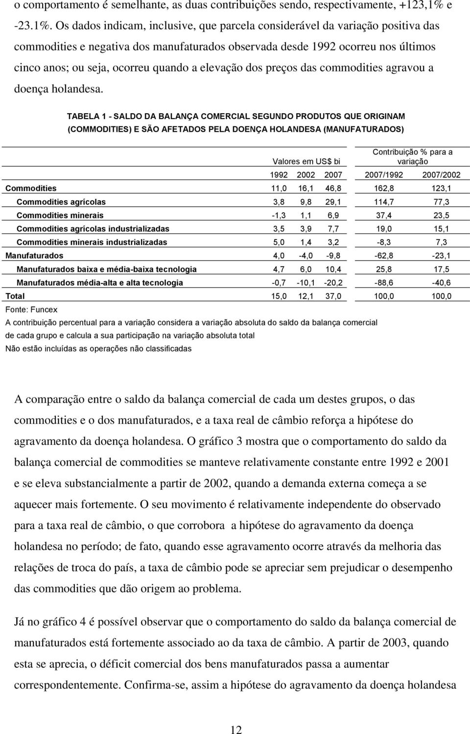 Os dados indicam, inclusive, que parcela considerável da variação positiva das commodities e negativa dos manufaturados observada desde 1992 ocorreu nos últimos cinco anos; ou seja, ocorreu quando a