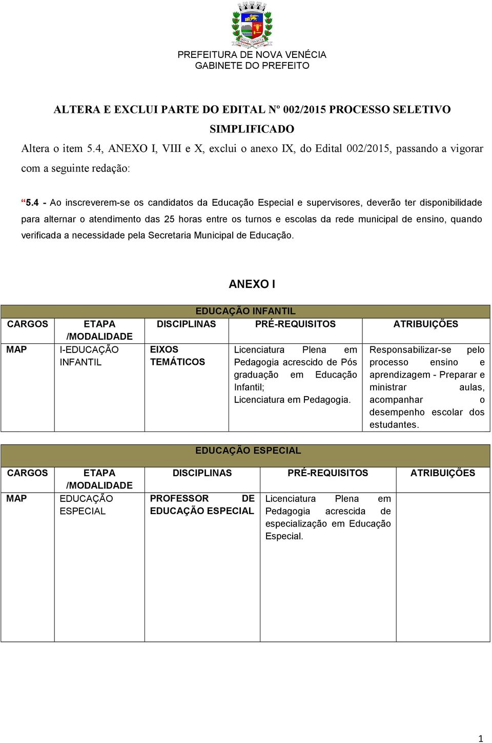 quando verificada a necessidade pela Secretaria Municipal de Educação.