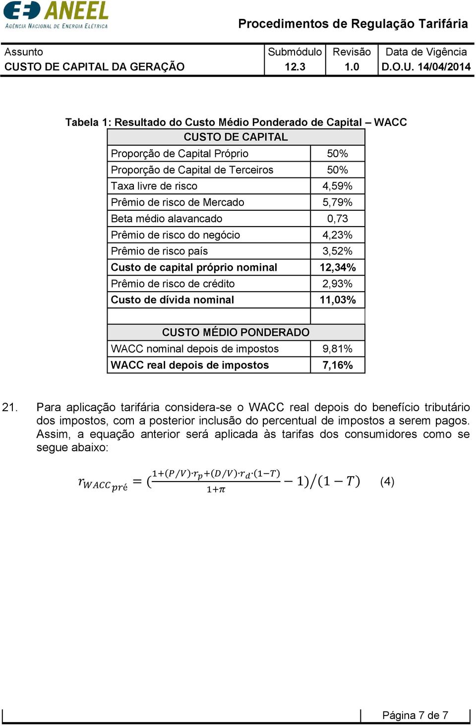 nominal 11,03% CUSTO MÉDIO PONDERADO WACC nominal depois de impostos 9,81% WACC real depois de impostos 7,16% 21.