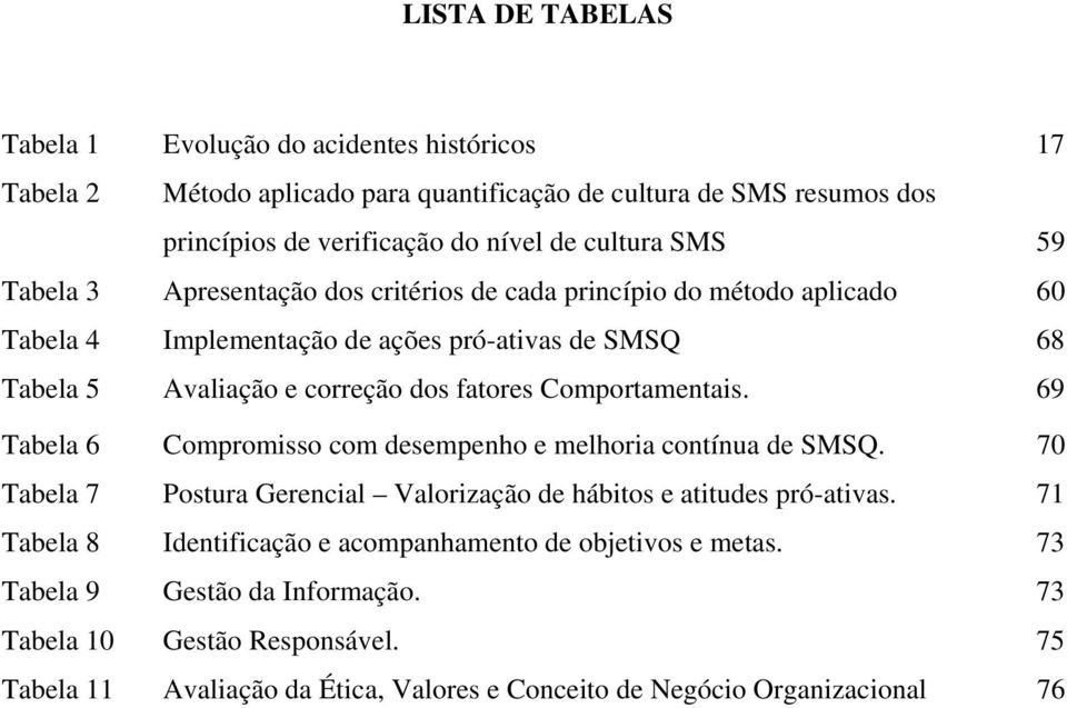 Comportamentais. 69 Tabela 6 Compromisso com desempenho e melhoria contínua de SMSQ. 70 Tabela 7 Postura Gerencial Valorização de hábitos e atitudes pró-ativas.