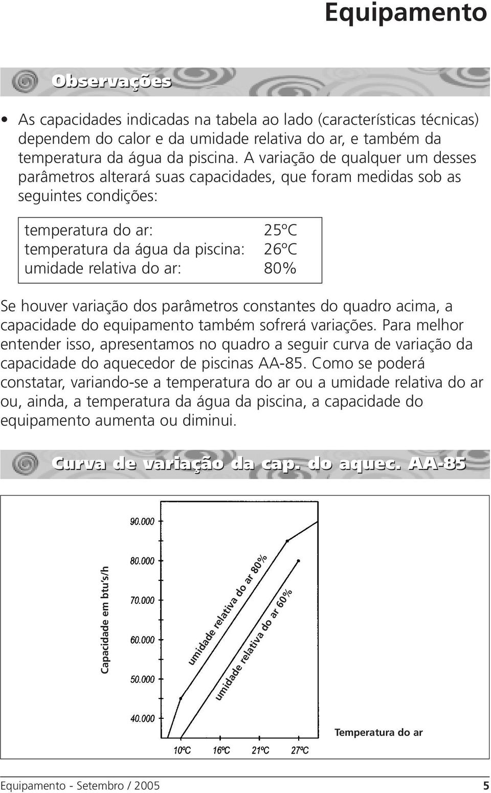 ar: 80% Se houver variação dos parâmetros constantes do quadro acima, a capacidade do equipamento também sofrerá variações.