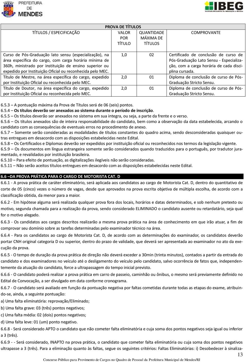 Título de Mestre, na área específica do cargo, expedido por Instituição Oficial ou reconhecida pelo MEC.