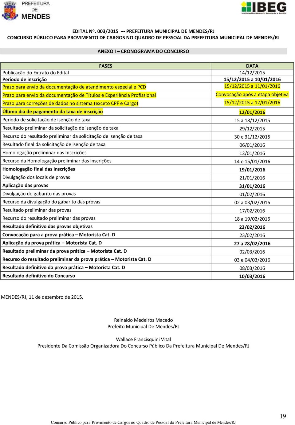 do Extrato do Edital 14/12/2015 Período de inscrição 15/12/2015 a 10/01/2016 Prazo para envio da documentação de atendimento especial e PCD 15/12/2015 a 11/01/2016 Prazo para envio da documentação de