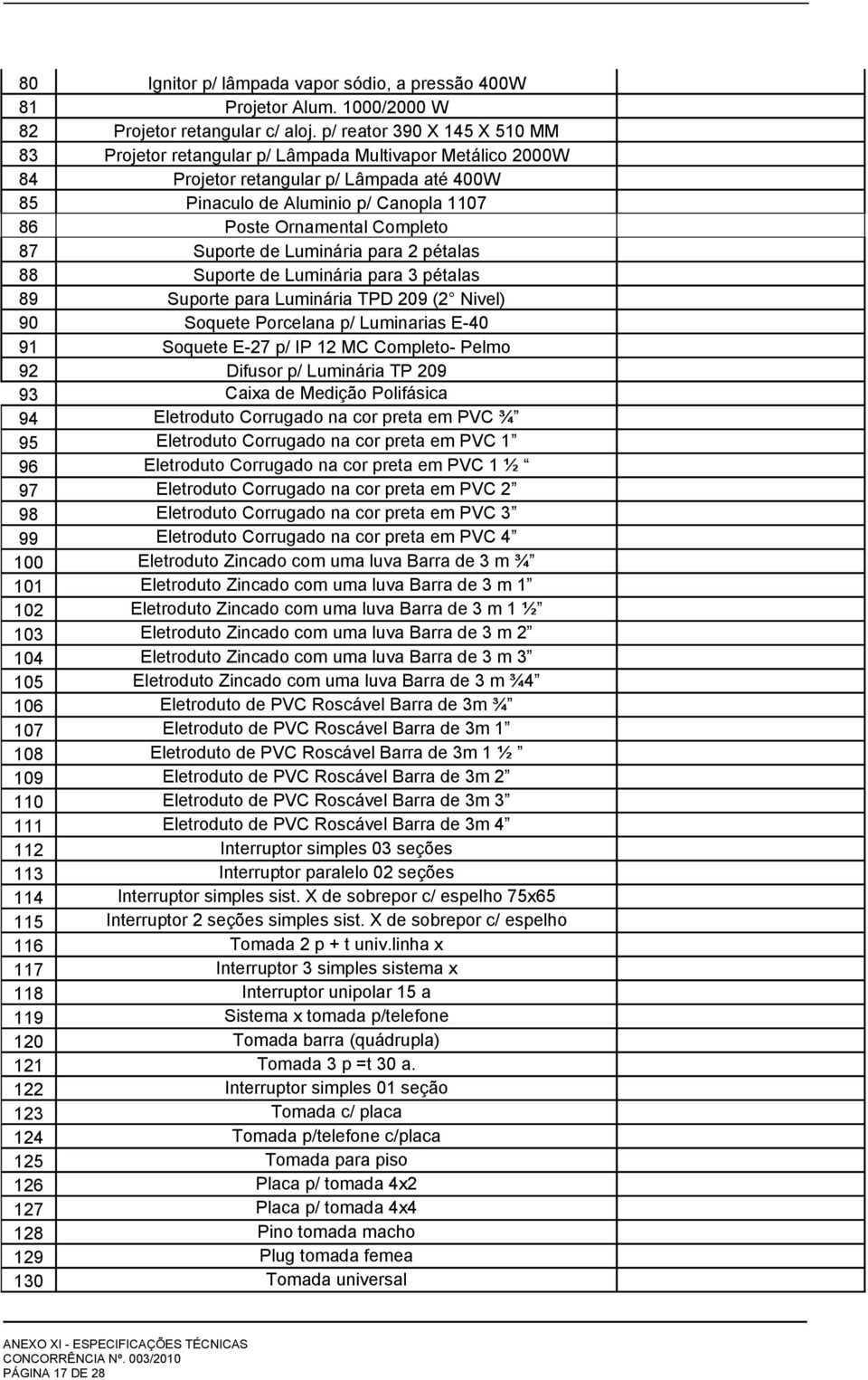 Completo 87 Suporte de Luminária para 2 pétalas 88 Suporte de Luminária para 3 pétalas 89 Suporte para Luminária TPD 209 (2 Nivel) 90 Soquete Porcelana p/ Luminarias E-40 91 Soquete E-27 p/ IP 12 MC