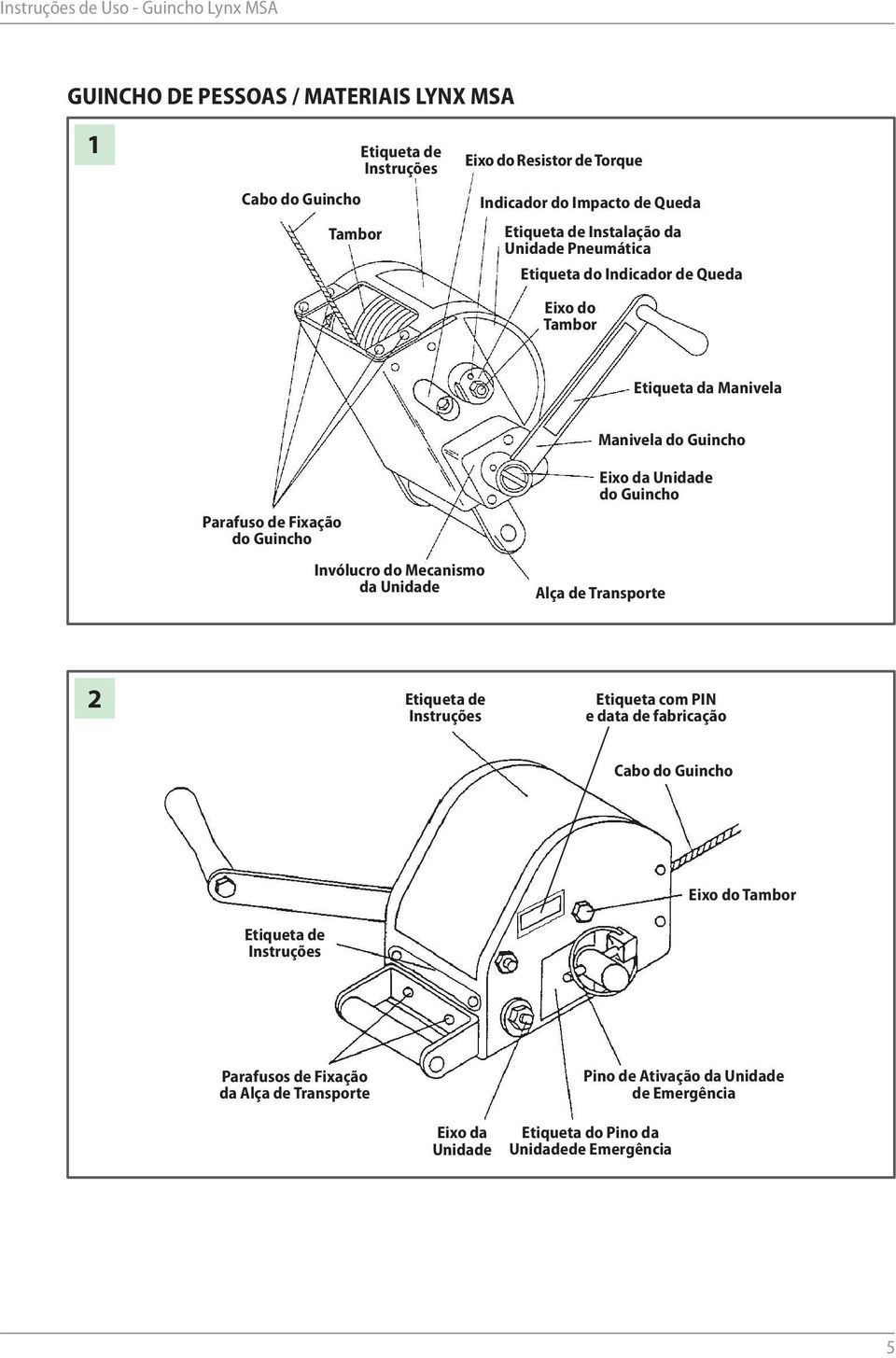 do Mecanismo da Unidade Eixo da Unidade do Guincho Alça de Transporte 2 Etiqueta de Instruções Etiqueta com PIN e data de fabricação Cabo do Guincho Etiqueta de