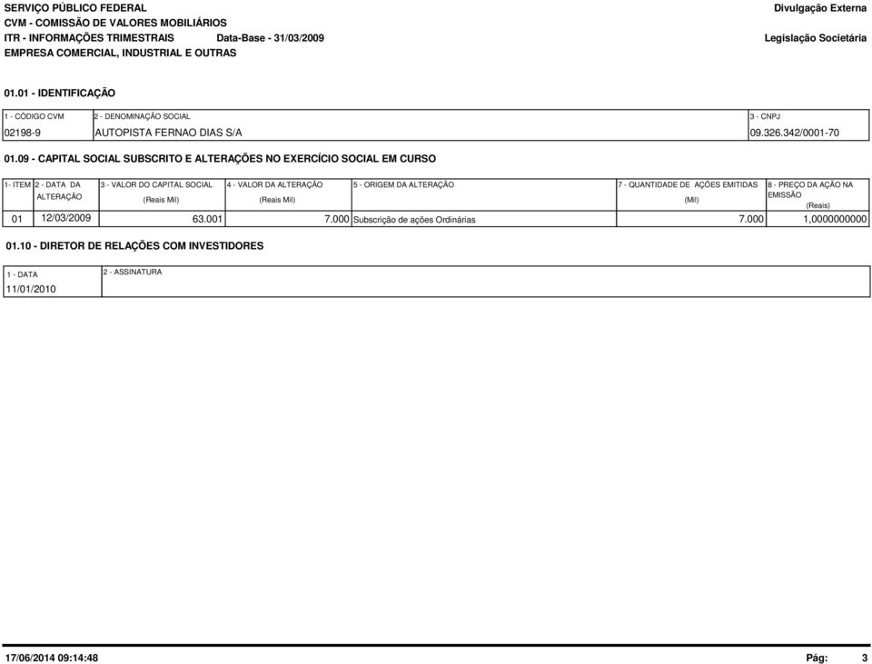 9 - CAPITAL SOCIAL SUBSCRITO E ALTERAÇÕES NO EXERCÍCIO SOCIAL EM CURSO 1- ITEM 2 - DATA DA ALTERAÇÃO 3 - VALOR DO CAPITAL SOCIAL (Reais Mil) 4 - VALOR DA