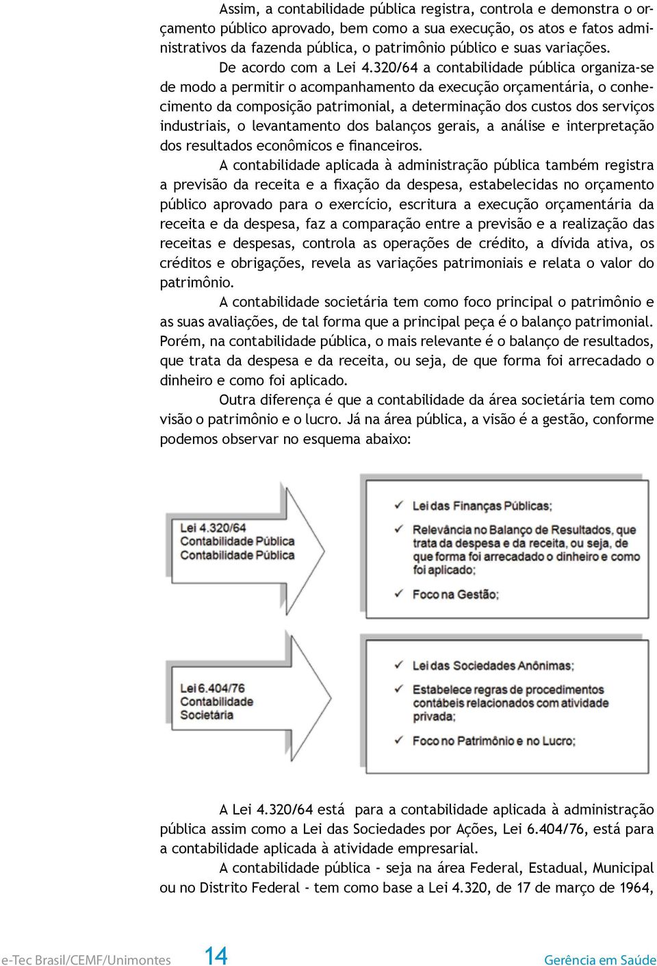 320/64 a contabilidade pública organiza-se de modo a permitir o acompanhamento da execução orçamentária, o conhecimento da composição patrimonial, a determinação dos custos dos serviços industriais,