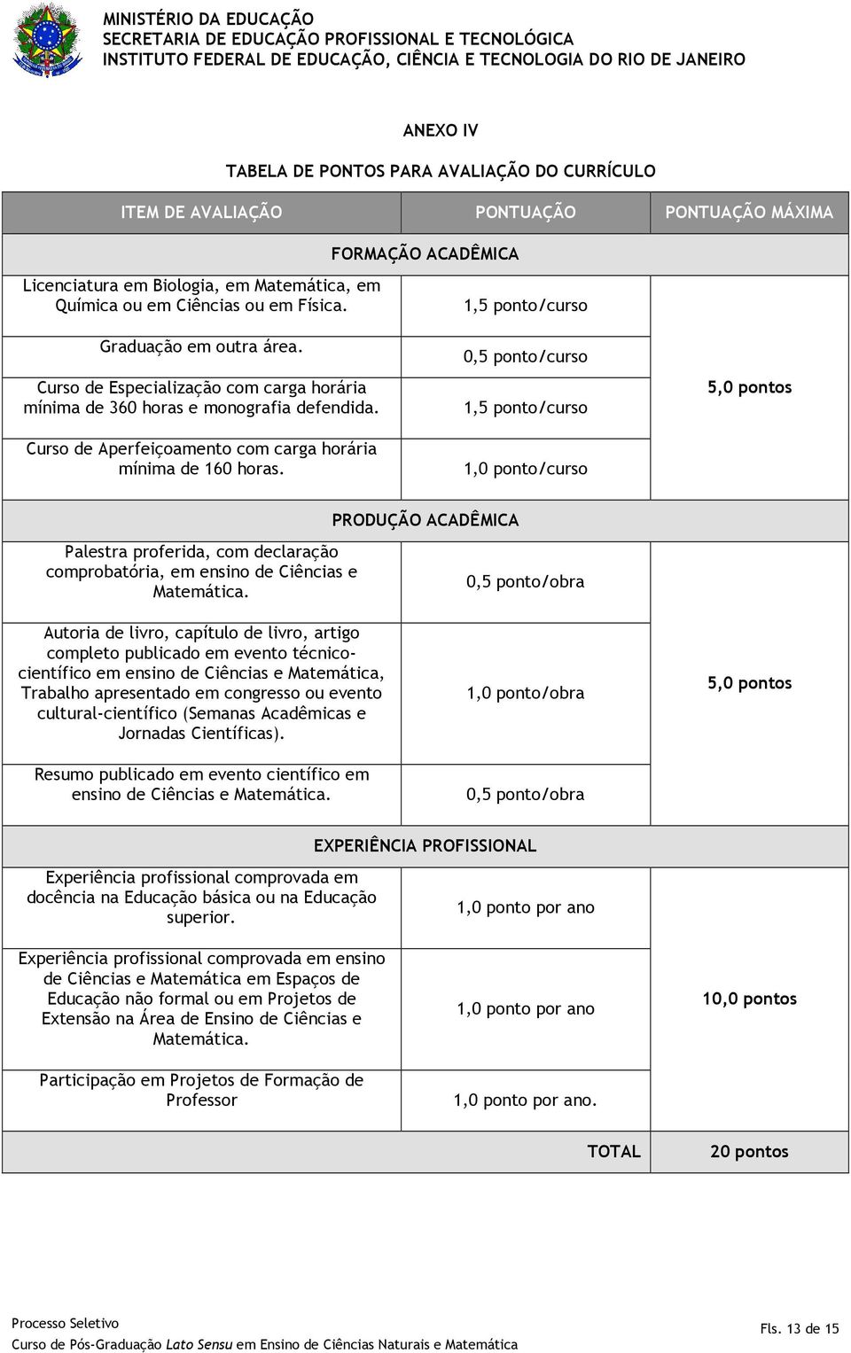 Curso de Especialização com carga horária mínima de 360 horas e monografia defendida. Curso de Aperfeiçoamento com carga horária mínima de 160 horas.