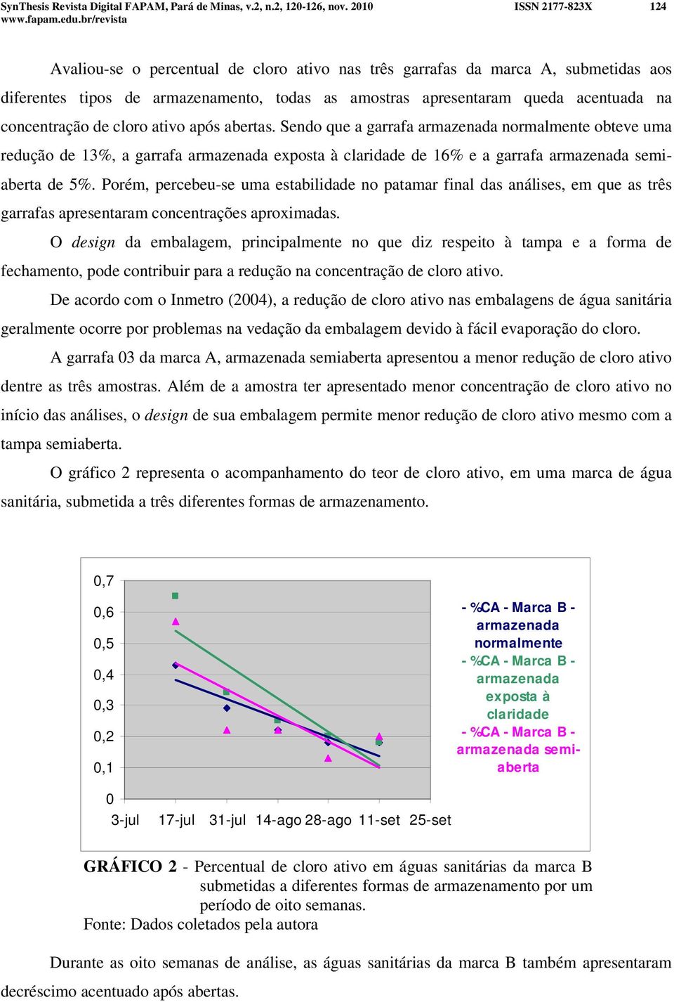 concentração de cloro ativo após abertas. Sendo que a garrafa normalmente obteve uma redução de 13%, a garrafa exposta à claridade de 16% e a garrafa semiaberta de 5%.