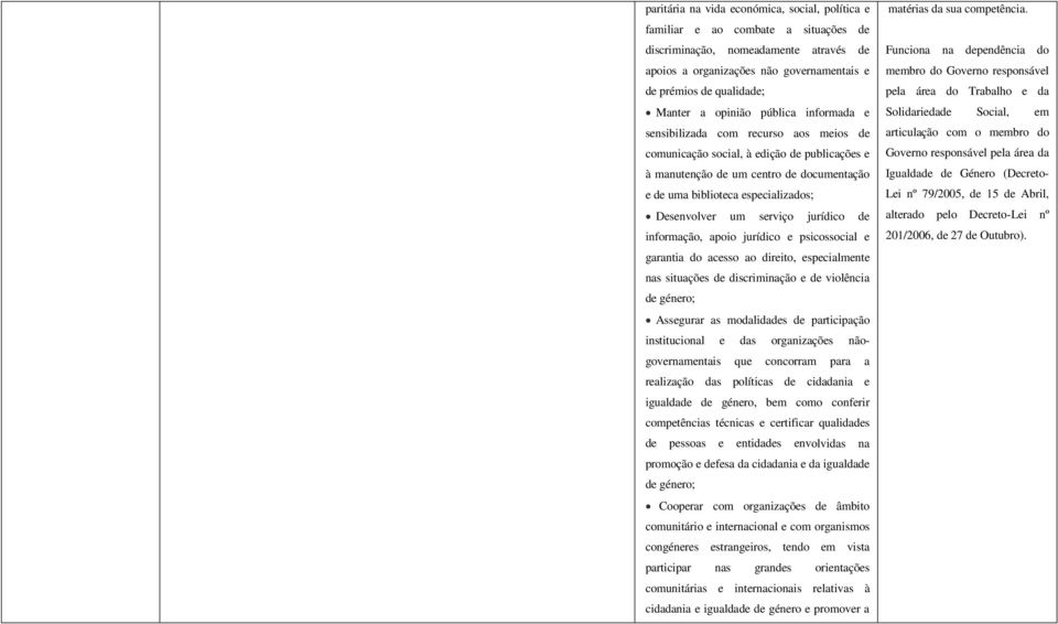 Desenvolver um serviço jurídico de informação, apoio jurídico e psicossocial e garantia do acesso ao direito, especialmente nas situações de discriminação e de violência de género; Assegurar as