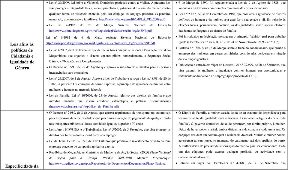 namorado, ex-namorado e familiares. http://www.wlsa.org.mz/lib/pdf/lei_vd_2009.pdf Lei nº 4-1983 de 23 de Março, Sistema Nacional de Educação http://www.portaldogove