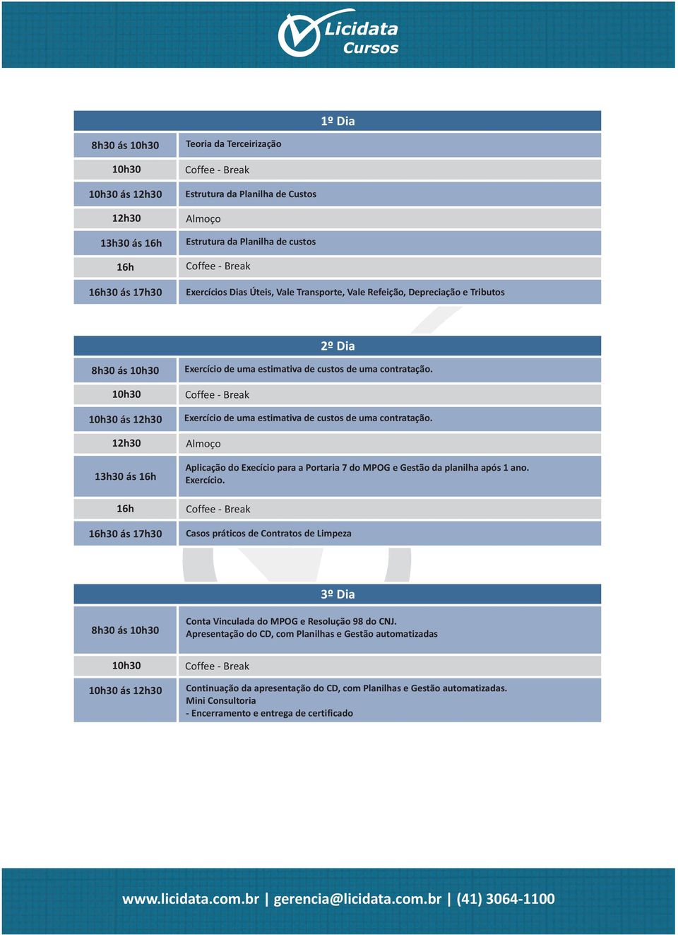 Exercício de uma estimativa de custos de uma contratação. Almoço Aplicação do Execício para a Portaria 7 do MPOG e Gestão da planilha após 1 ano. Exercício.