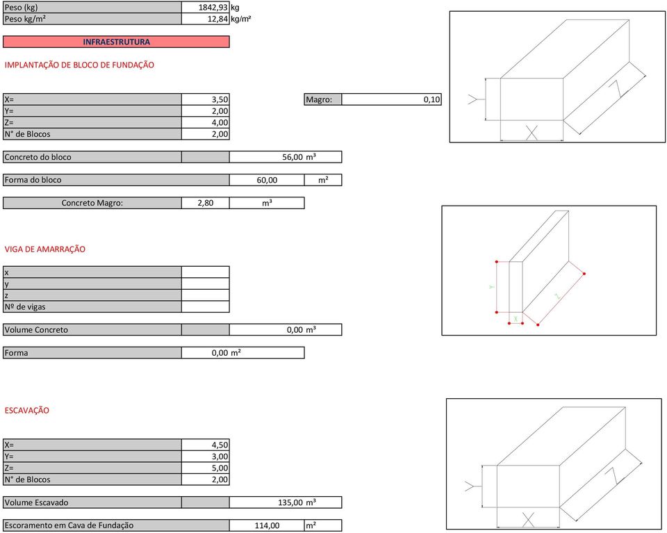 Concreto Magro: 2,80 m³ VIGA DE AMARRAÇÃO x y z Nº de vigas Volume Concreto 0,00 m³ Forma 0,00 m²