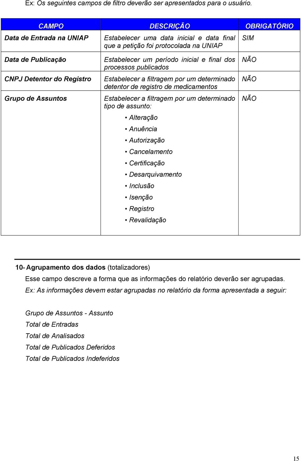 Assuntos Estabelecer um período inicial e final dos processos publicados Estabelecer a filtragem por um determinado detentor de registro de medicamentos Estabelecer a filtragem por um determinado