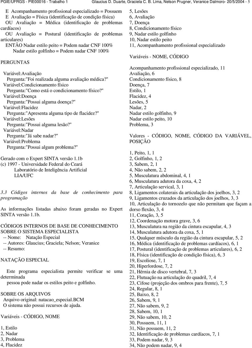 de problemas cardíacos) OU Avaliação = Postural (identificação de problemas articulares) ENTÃO Nadar estilo peito = Podem nadar CNF 100% Nadar estilo golfinho = Podem nadar CNF 100% PERGUNTAS