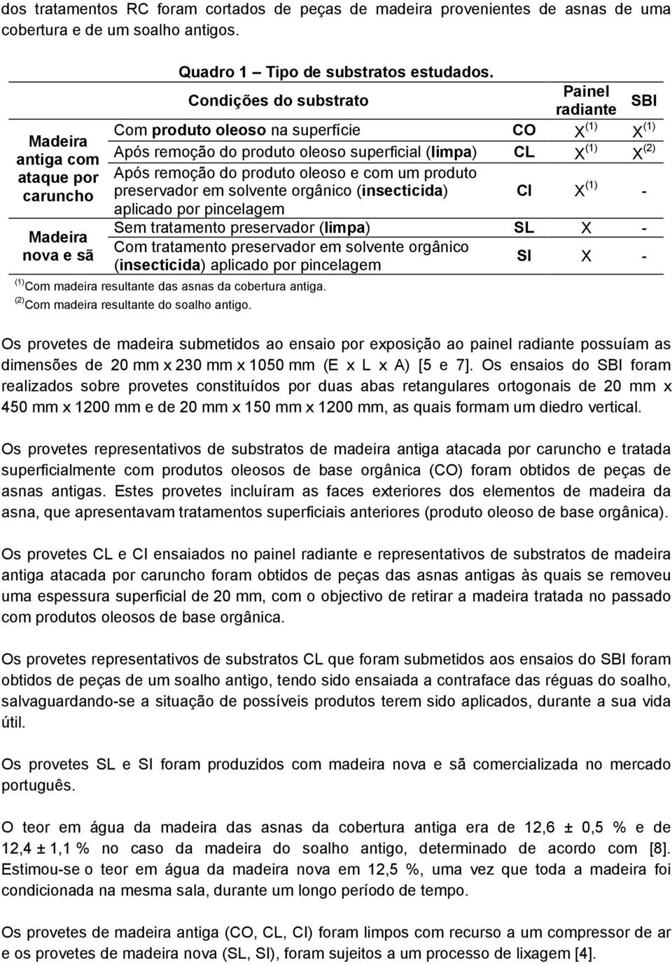 Condições do substrato Painel SBI radiante Com produto oleoso na superfície CO X (1) X (1) Após remoção do produto oleoso superficial (limpa) CL X (1) X (2) Após remoção do produto oleoso e com um