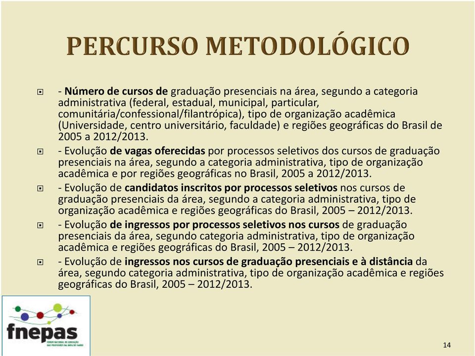 - Evolução de vagas oferecidaspor processos seletivos dos cursos de graduação presenciais na área, segundo a categoria administrativa, tipo de organização acadêmica e por regiões geográficas no