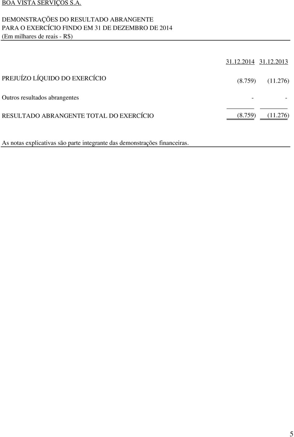 759) (11.276) Outros resultados abrangentes - - RESULTADO ABRANGENTE TOTAL DO EXERCÍCIO (8.