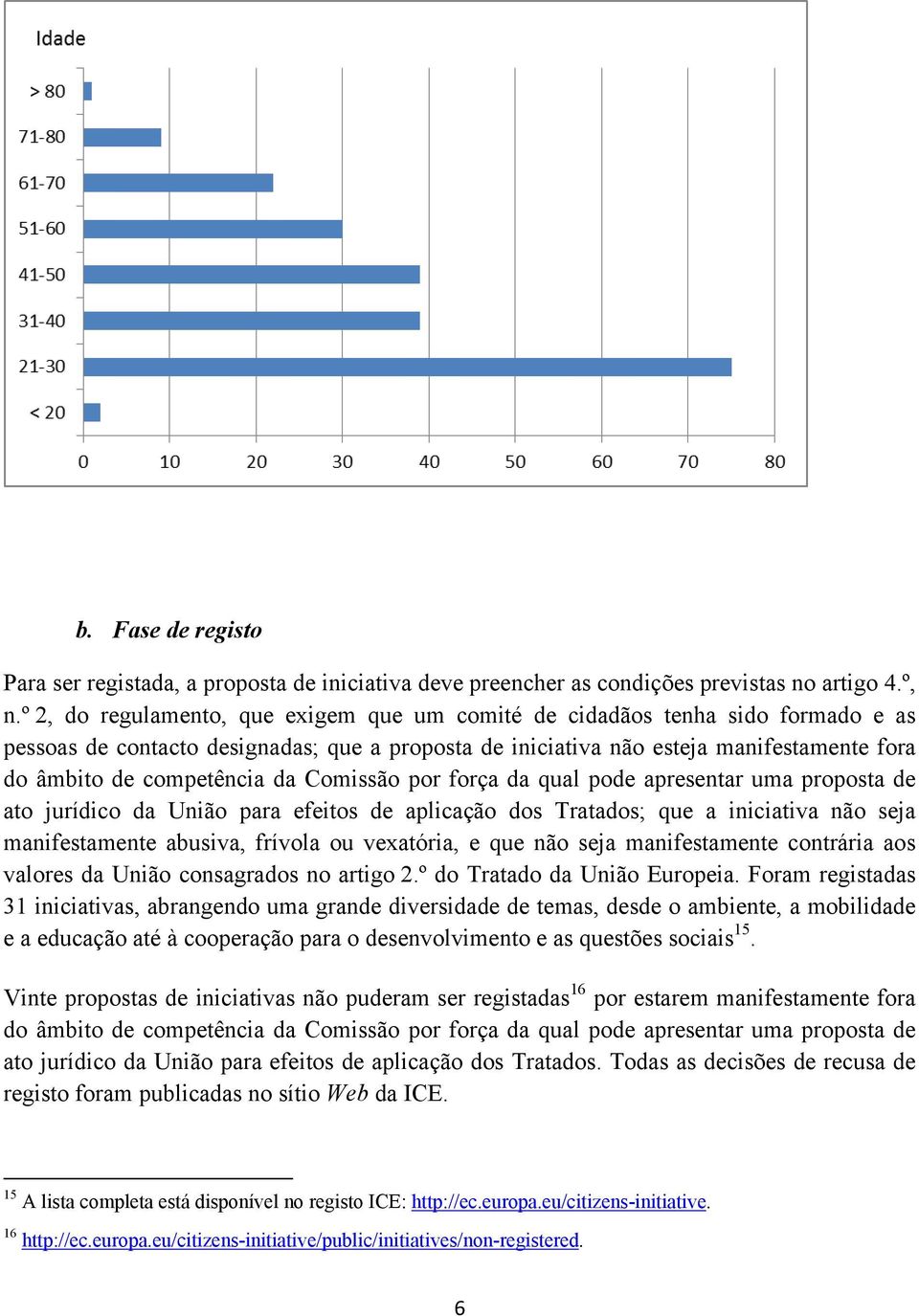 da Comissão por força da qual pode apresentar uma proposta de ato jurídico da União para efeitos de aplicação dos Tratados; que a iniciativa não seja manifestamente abusiva, frívola ou vexatória, e