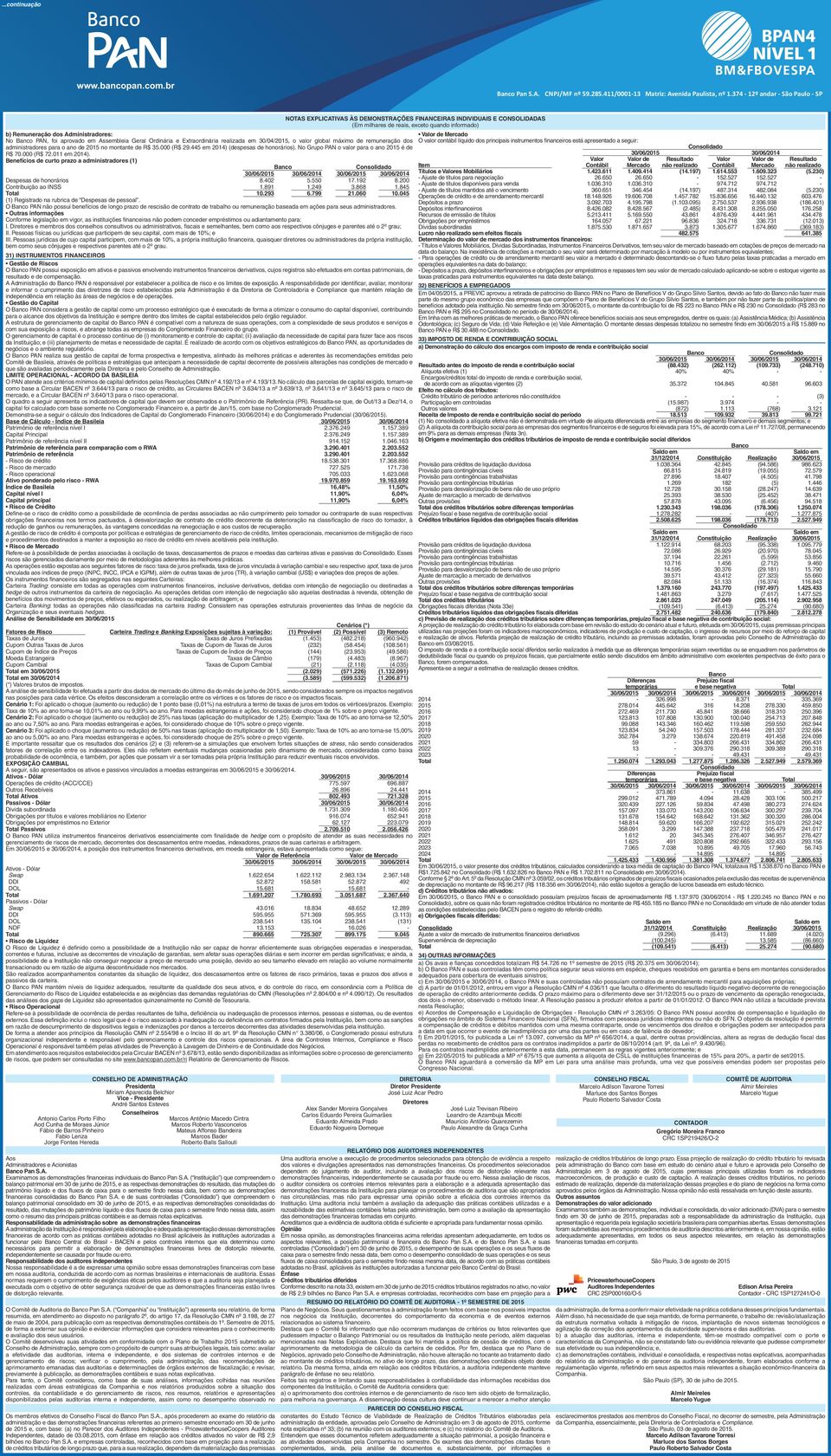 2015, e as respectivas demonstrações do resultado, das mutações do patrimônio líquido e dos fluxos de caixa para o semestre findo nessa data, bem como as demonstrações financeiras consolidadas do Pan