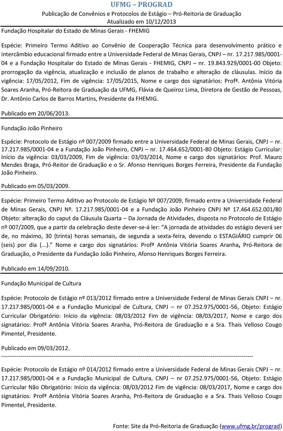 929/0001-00 Objeto: prorrogação da vigência, atualização e inclusão de planos de trabalho e alteração de cláusulas.