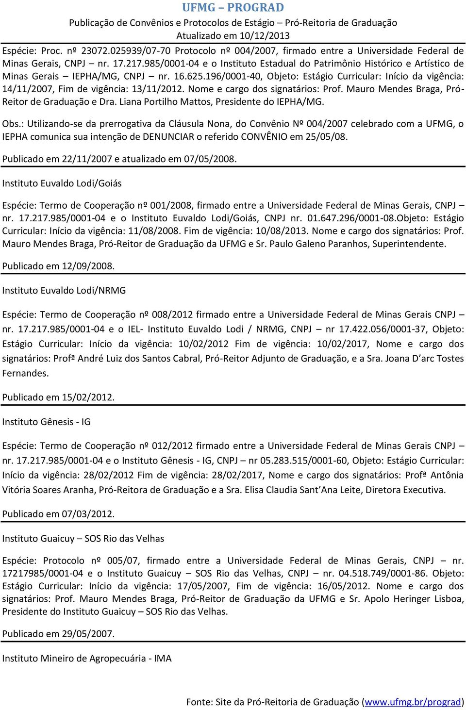 196/0001-40, Objeto: Estágio Curricular: Início da vigência: 14/11/2007, Fim de vigência: 13/11/2012. Nome e cargo dos signatários: Prof. Mauro Mendes Braga, Pró- Reitor de Graduação e Dra.