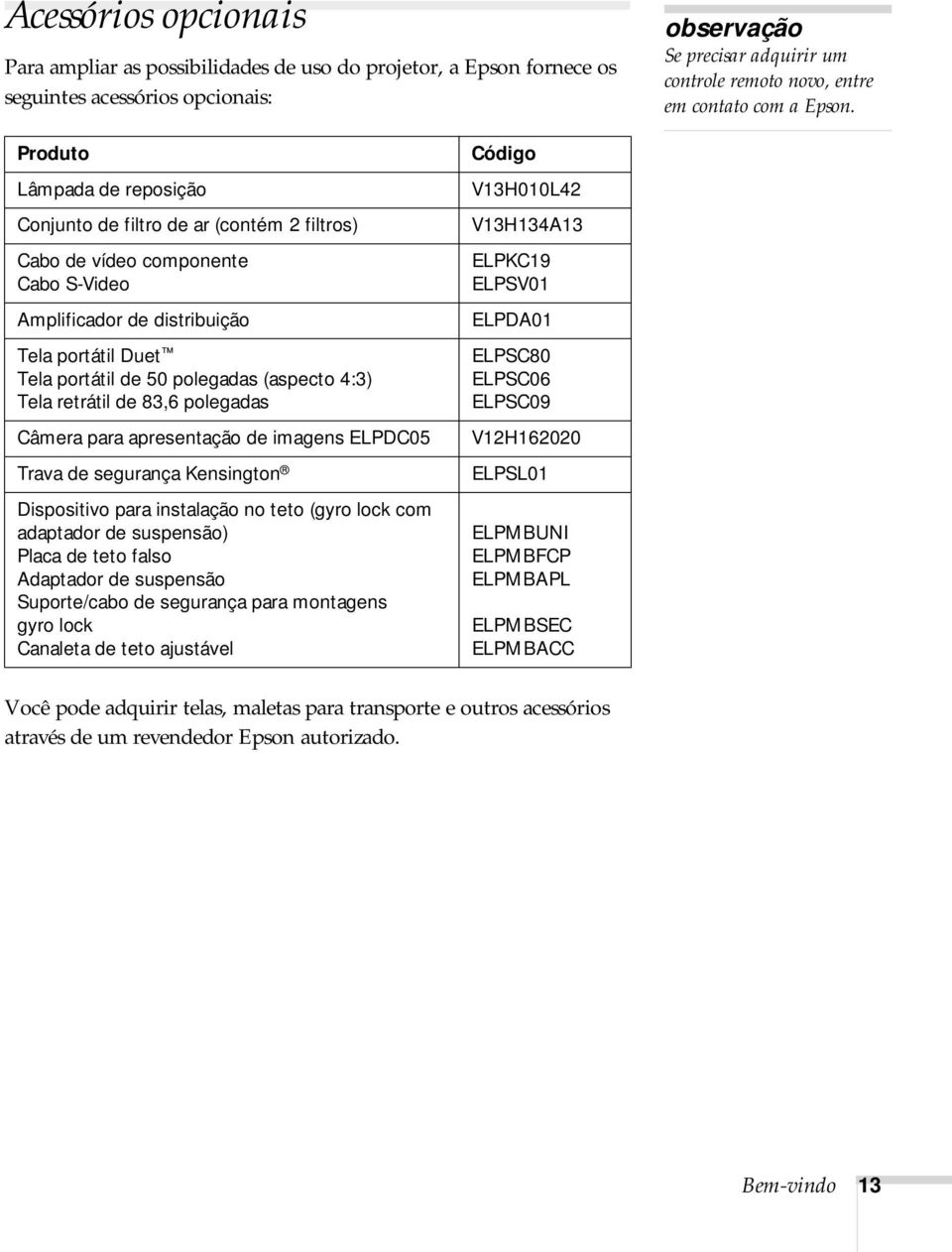 Produto Lâmpada de reposição Conjunto de filtro de ar (contém 2 filtros) Cabo de vídeo componente Cabo S-Video Amplificador de distribuição Tela portátil Duet Tela portátil de 50 polegadas (aspecto