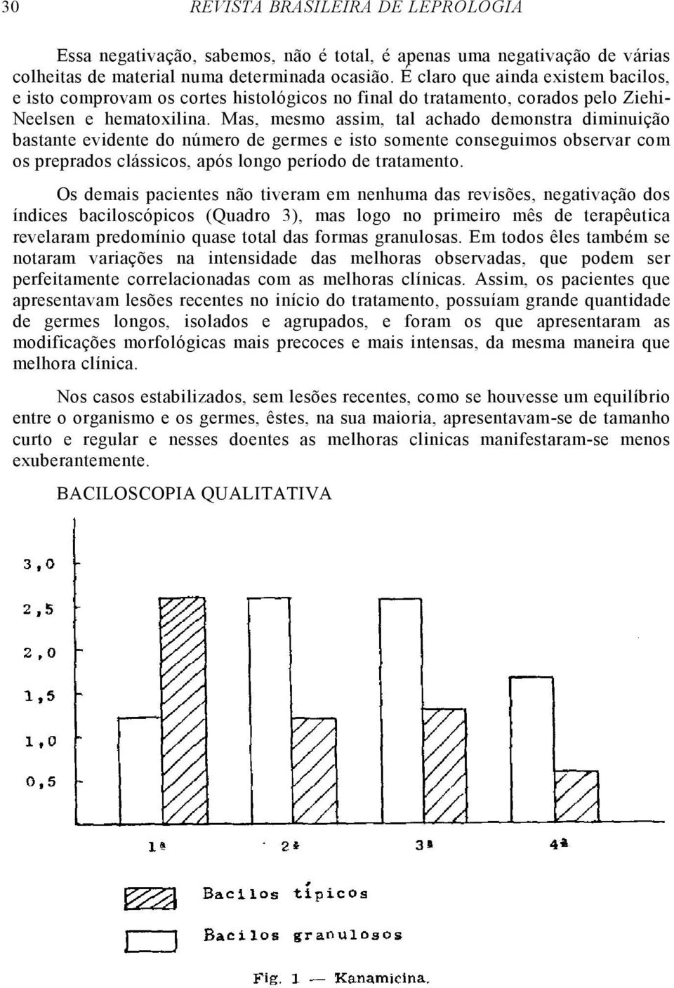 Mas, mesmo assim, tal achado demonstra diminuição bastante evidente do número de germes e isto somente conseguimos observar com os preprados clássicos, após longo período de tratamento.