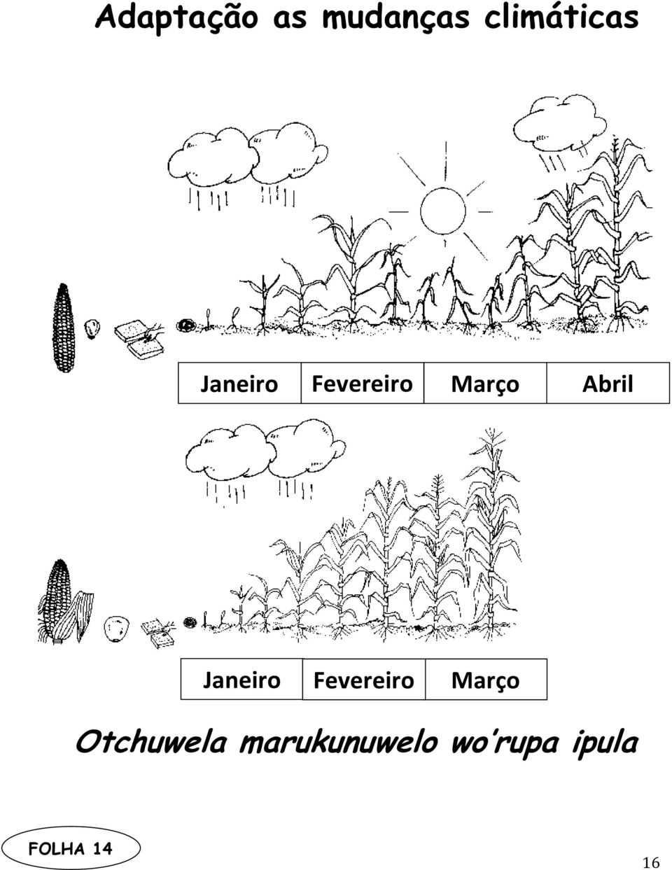 Janeiro Fevereiro Março Otchuwela