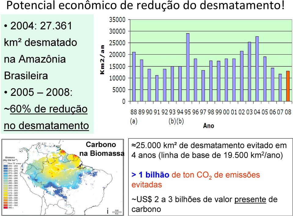 INPE/Prodes & Deter Carbono na Biomassa 25.