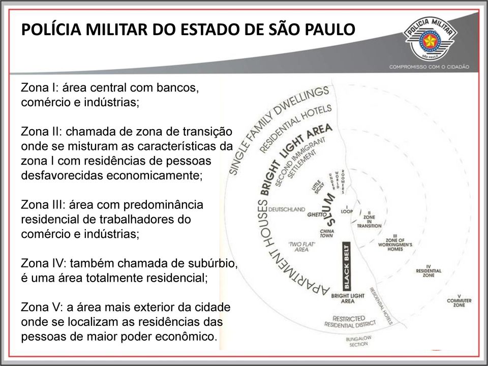 residencial de trabalhadores do comércio e indústrias; Zona IV: também chamada de subúrbio, é uma área totalmente