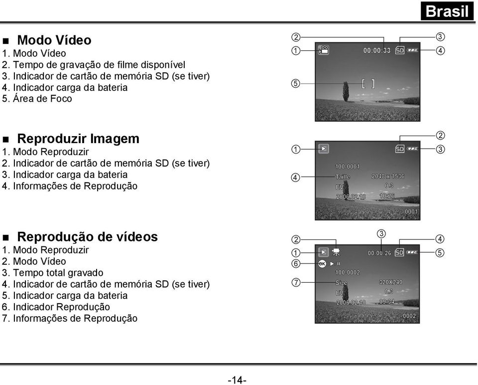 Informações de Reprodução Reprodução de vídeos 1. Modo Reproduzir 2. Modo Vídeo 3. Tempo total gravado 4. Indicador de cartão de memória SD (se tiver) 5.