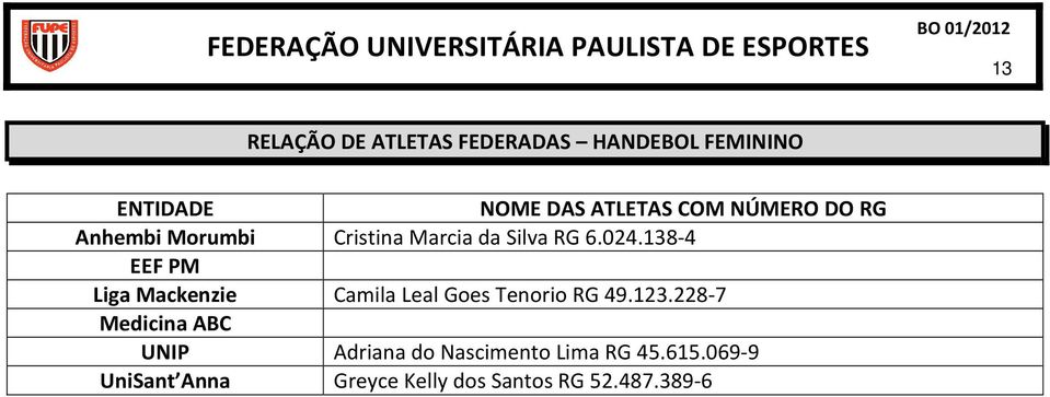 138-4 Camila Leal Goes Tenorio RG 49.123.